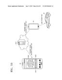 METHOD AND DEVICE FOR SHARING FUNCTIONS OF SMART KEY diagram and image