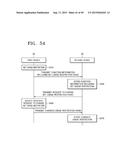 METHOD AND DEVICE FOR SHARING FUNCTIONS OF SMART KEY diagram and image