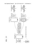 METHOD AND DEVICE FOR SHARING FUNCTIONS OF SMART KEY diagram and image