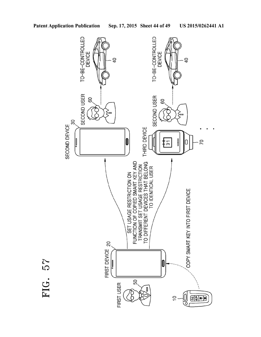 METHOD AND DEVICE FOR SHARING FUNCTIONS OF SMART KEY - diagram, schematic, and image 45