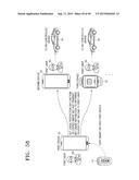 METHOD AND DEVICE FOR SHARING FUNCTIONS OF SMART KEY diagram and image