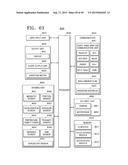 METHOD AND DEVICE FOR SHARING FUNCTIONS OF SMART KEY diagram and image