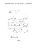 HEAD TO HEAD SYSTEMS diagram and image