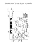 SYSTEMS, METHODS, AND DEVICES FOR PLAYING WAGERING GAMES WITH     SYMBOL-DRIVEN EXPECTED VALUE ENHANCEMENTS AND ELIMINATIONS diagram and image