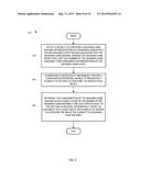 CONFIGURING WAGERING GAME MACHINES FOR GAMING EFFECTS diagram and image