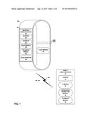 SELECTIVELY REDIRECTING NOTIFICATIONS TO A WEARABLE COMPUTING DEVICE diagram and image