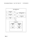 SELECTIVELY REDIRECTING NOTIFICATIONS TO A WEARABLE COMPUTING DEVICE diagram and image