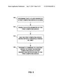 SELECTIVELY REDIRECTING NOTIFICATIONS TO A WEARABLE COMPUTING DEVICE diagram and image