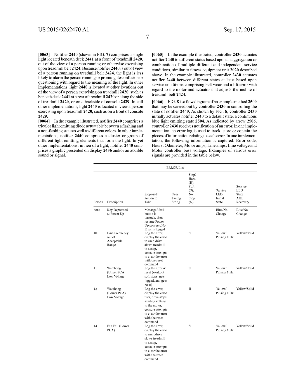 Treadmill Belt Wear Notification System - diagram, schematic, and image 19