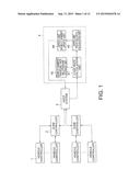 SETTING UPDATE SYSTEM AND VEHICLE CONTROL SYSTEM diagram and image