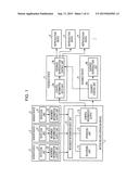 MOTION COORDINATION OPERATION DEVICE AND METHOD, PROGRAM, AND MOTION     COORDINATION REPRODUCTION SYSTEM diagram and image