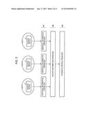 MOTION COORDINATION OPERATION DEVICE AND METHOD, PROGRAM, AND MOTION     COORDINATION REPRODUCTION SYSTEM diagram and image