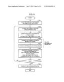 MOTION COORDINATION OPERATION DEVICE AND METHOD, PROGRAM, AND MOTION     COORDINATION REPRODUCTION SYSTEM diagram and image