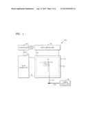 ORGANIC LIGHT EMITTING DISPLAY APPARATUS, AND METHOD OF DRIVING THE SAME diagram and image