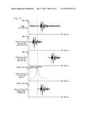 NOISE REDUCTION APPARATUS, NOISE REDUCTION METHOD, AND NOISE REDUCTION     PROGRAM diagram and image