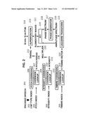 Pitch Synchronous Speech Coding Based on Timbre Vectors diagram and image