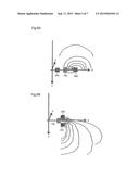 THERMALLY ASSISTED MAGNETIC RECORDING HEAD WITH MAGNETIC CIRCUIT PARALLEL     TO SUBSTRATE diagram and image