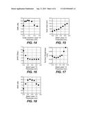 PERPENDICULAR MAGNETIC RECORDING MEDIUM WITH GRAIN ISOLATION LAYER diagram and image