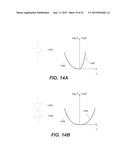 Methods of Manufacturing Embedded Bipolar Switching Resistive Memory diagram and image