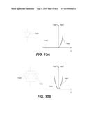 Methods of Manufacturing Embedded Bipolar Switching Resistive Memory diagram and image