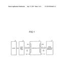 MEMORY DEVICE diagram and image