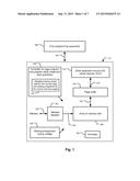 Incremental step pulse programming (ISPP) scheme capable of determining a     next starting pulse based on a current program-verify pulse for improving     programming speed diagram and image