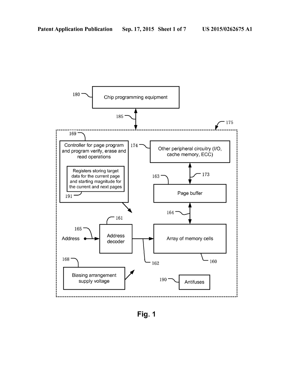 Incremental step pulse programming (ISPP) scheme capable of determining a     next starting pulse based on a current program-verify pulse for improving     programming speed - diagram, schematic, and image 02