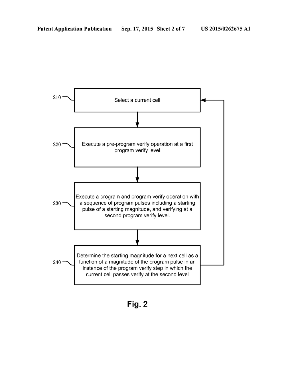 Incremental step pulse programming (ISPP) scheme capable of determining a     next starting pulse based on a current program-verify pulse for improving     programming speed - diagram, schematic, and image 03