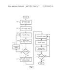 Incremental step pulse programming (ISPP) scheme capable of determining a     next starting pulse based on a current program-verify pulse for improving     programming speed diagram and image