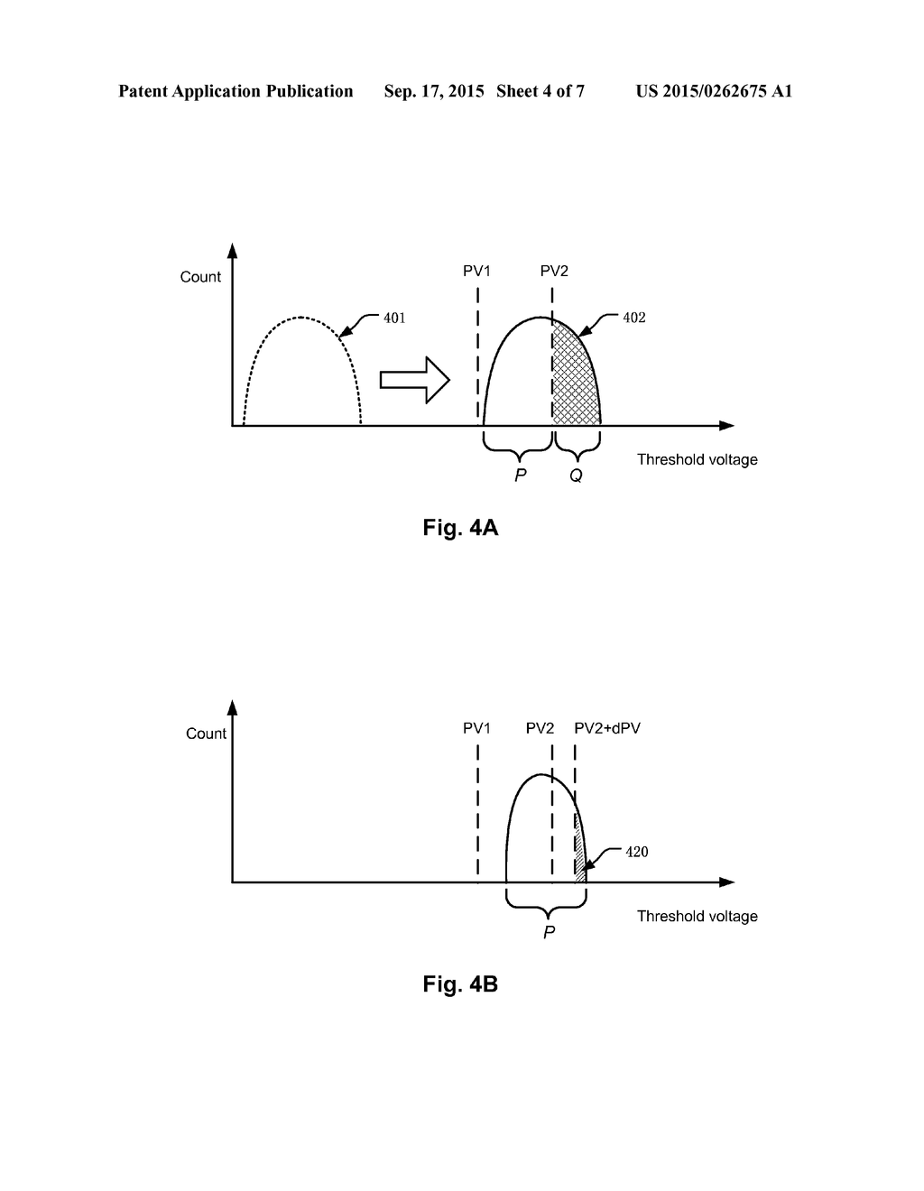 Incremental step pulse programming (ISPP) scheme capable of determining a     next starting pulse based on a current program-verify pulse for improving     programming speed - diagram, schematic, and image 05