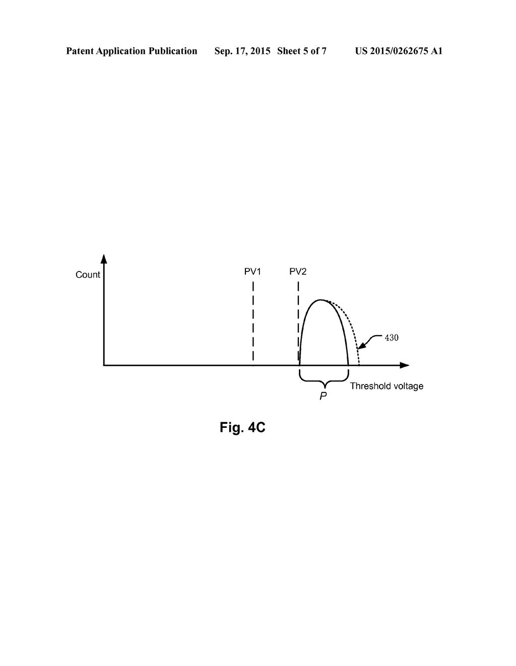 Incremental step pulse programming (ISPP) scheme capable of determining a     next starting pulse based on a current program-verify pulse for improving     programming speed - diagram, schematic, and image 06