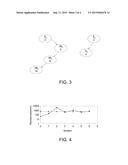 METHOD AND SYSTEM FOR PROGRAMMING MULTI-LEVEL CELL MEMORY diagram and image