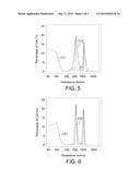 METHOD AND SYSTEM FOR PROGRAMMING MULTI-LEVEL CELL MEMORY diagram and image