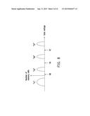 DATA STORING METHOD, MEMORY CONTROL CIRCUIT UNIT AND MEMORY STORAGE     APPARATUS diagram and image