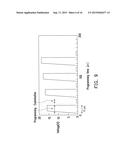 DATA STORING METHOD, MEMORY CONTROL CIRCUIT UNIT AND MEMORY STORAGE     APPARATUS diagram and image