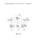 DATA STORING METHOD, MEMORY CONTROL CIRCUIT UNIT AND MEMORY STORAGE     APPARATUS diagram and image