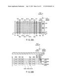 SEMICONDUCTOR STORAGE DEVICE diagram and image