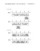 SUBSTRATE PROCESSING APPARATUS AND SUBSTRATE PROCESSING METHOD USING     SUBSTRATE PROCESSING APPARATUS diagram and image