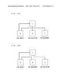 SUBSTRATE PROCESSING APPARATUS AND SUBSTRATE PROCESSING METHOD USING     SUBSTRATE PROCESSING APPARATUS diagram and image