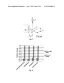 Reproducibility of Impact-Based Ionization Source for Low and High Organic     Mobile Phase Compositions Using a Mesh Target diagram and image