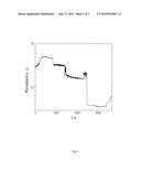 NEW METHOD OF CREATION OF DEFECTS USING X-RAY RADIATION AND ELECTRIC FIELD     AND ITS APPLICATION diagram and image