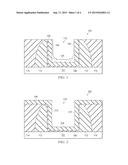 Metal Gate Structure diagram and image