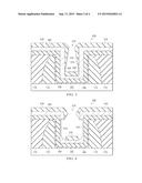 Metal Gate Structure diagram and image