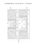 Metal Gate Structure diagram and image