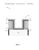 SEMICONDUCTOR DEVICE WITH SIDEWALL PASSIVATION AND METHOD OF MAKING diagram and image