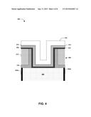 SEMICONDUCTOR DEVICE WITH SIDEWALL PASSIVATION AND METHOD OF MAKING diagram and image