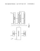 DIRECT ELECTROSTATIC ASSEMBLY WITH CAPACITIVELY COUPLED ELECTRODES diagram and image