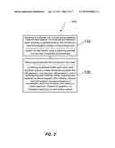 METHOD FOR REMOVING BACK-FILLED PORE-FILLING AGENT FROM A CURED POROUS     DIELECTRIC diagram and image