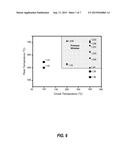 METHOD FOR REMOVING BACK-FILLED PORE-FILLING AGENT FROM A CURED POROUS     DIELECTRIC diagram and image