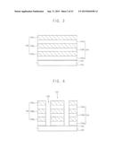 VERTICAL-TYPE SEMICONDUCTOR DEVICES AND METHODS OF MANUFACTURING THE SAME diagram and image